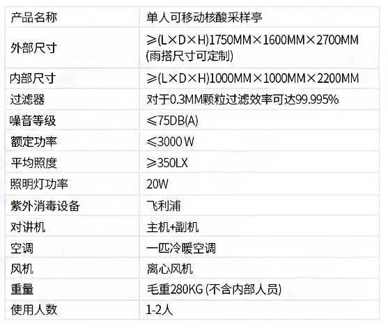 核酸采样亭产品参数